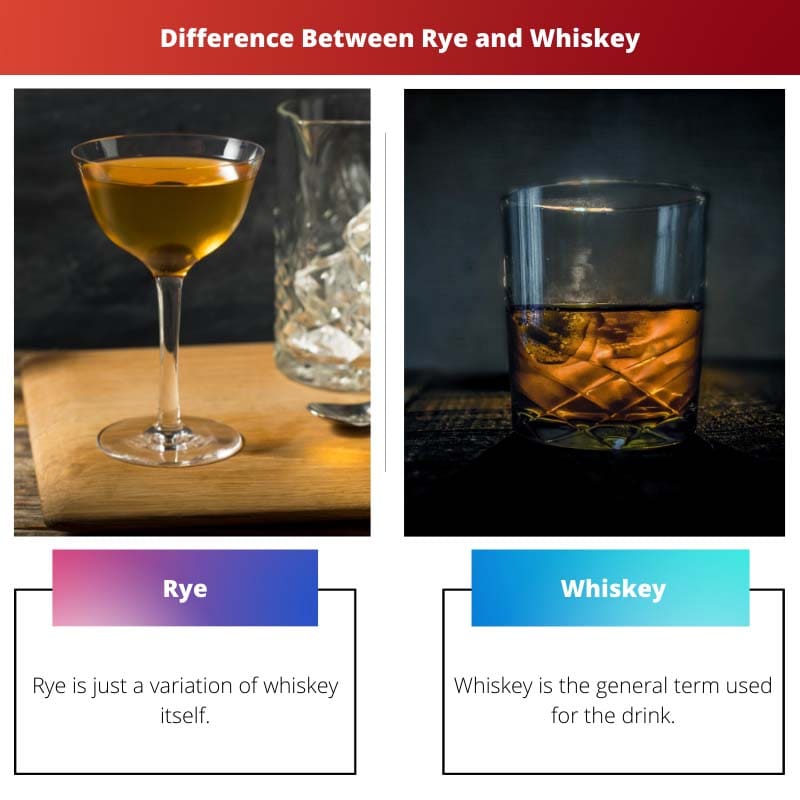 Rye vs Whiskey Difference and Comparison