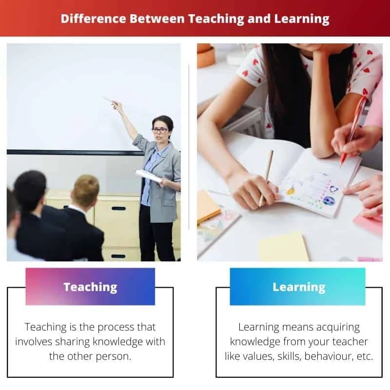 Teaching vs Learning Difference and Comparison