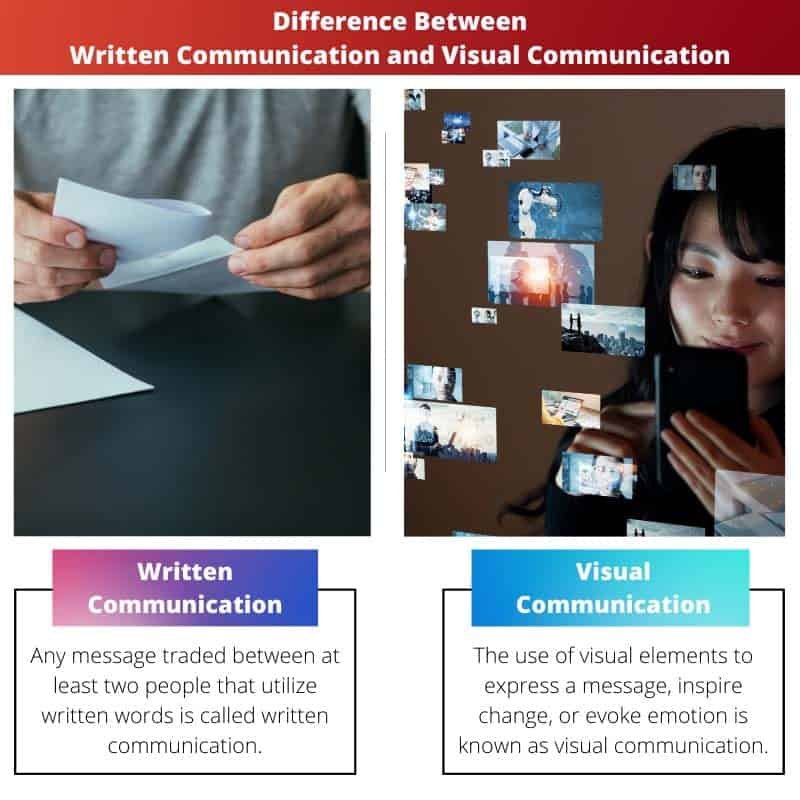 Communication écrite vs visuelle différence et comparaison