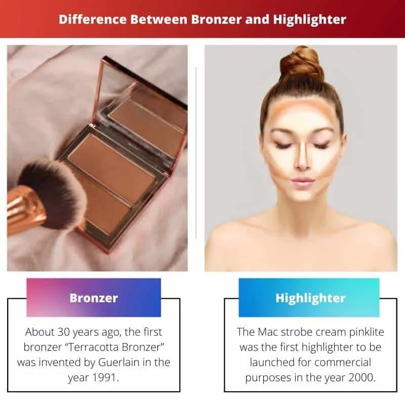 Bronzer vs Highlighter Difference and Comparison
