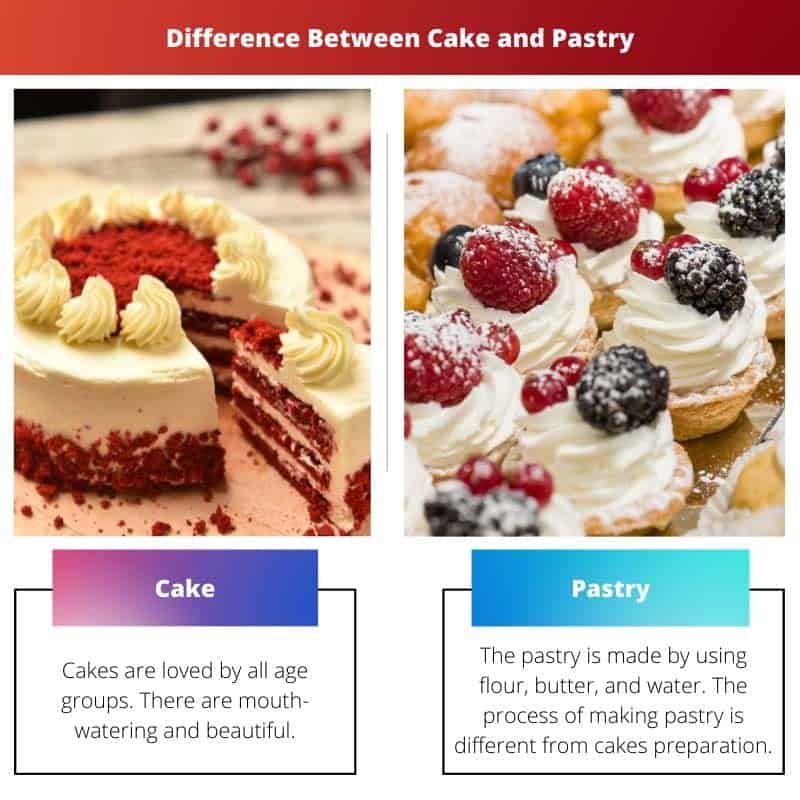 Cake vs Pastry Difference and Comparison