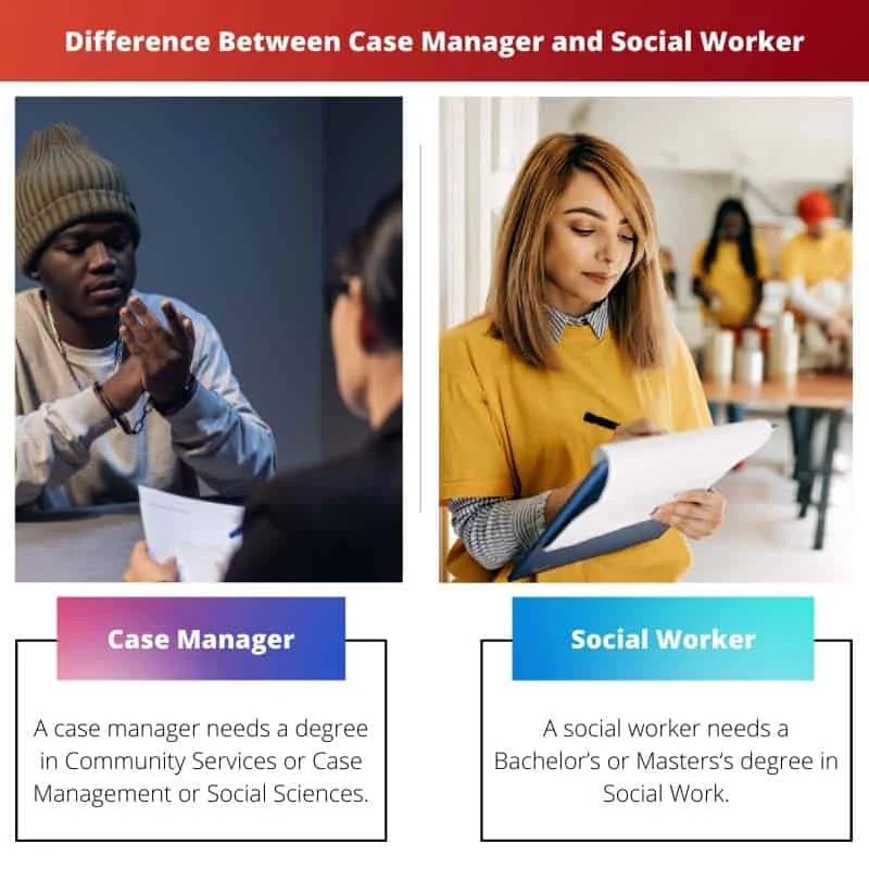 Case Manager vs Social Worker Difference and Comparison