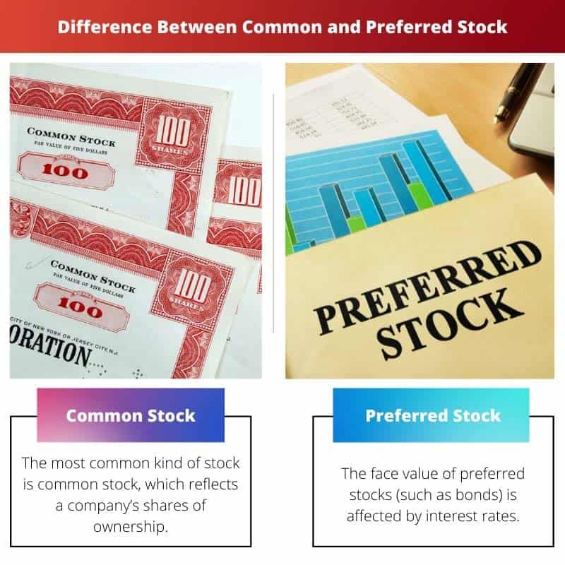 Common vs Preferred Stock Difference and Comparison