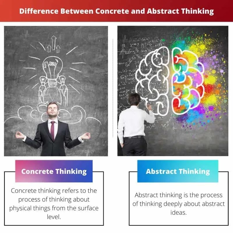Concrete vs Abstract Thinking Difference and Comparison