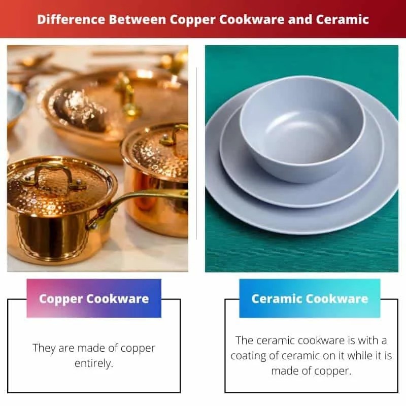 Copper Cookware vs Ceramic Difference and Comparison