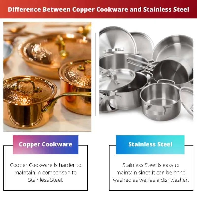 Copper Cookware vs Stainless Steel Difference and Comparison