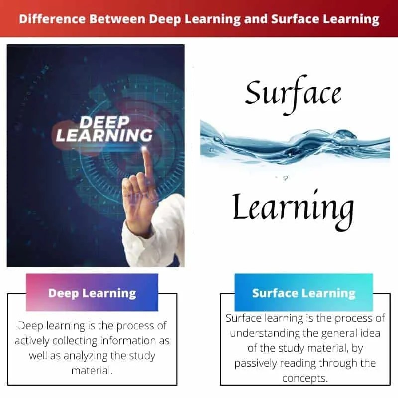 Deep Learning vs Surface Learning Difference and Comparison