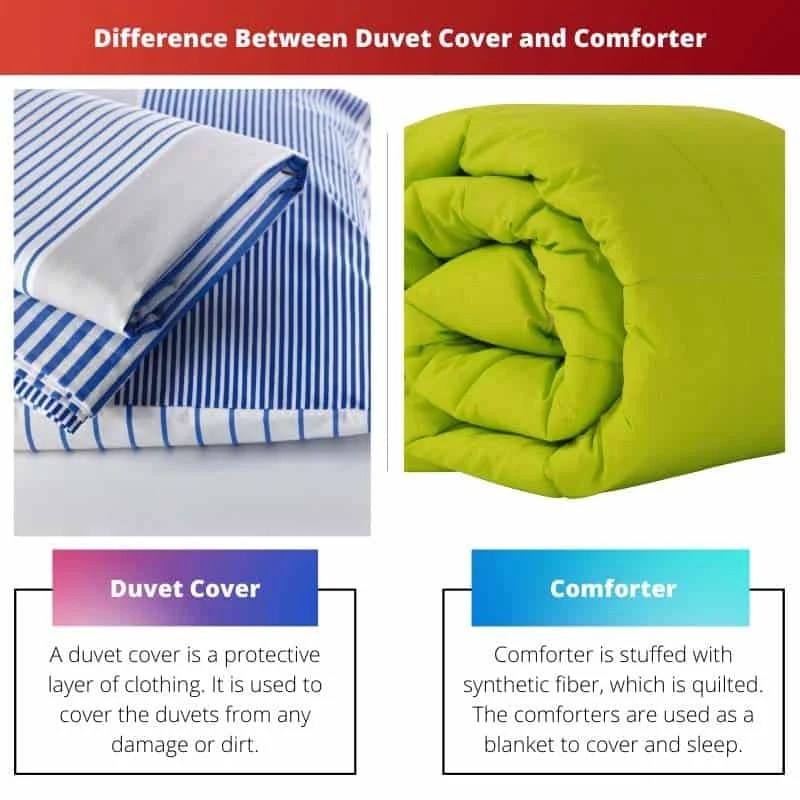 Duvet Cover vs Comforter Difference and Comparison