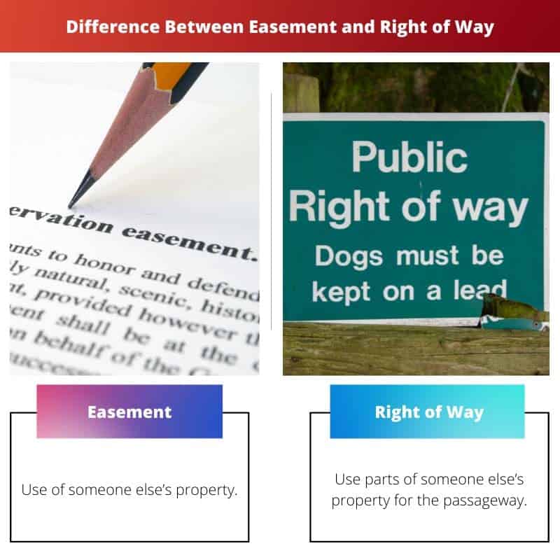 Easement vs Right of Way Difference and Comparison