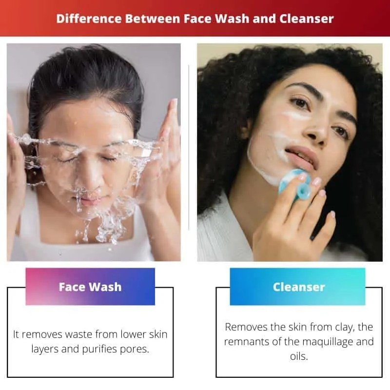 Face Wash vs Cleanser Difference and Comparison