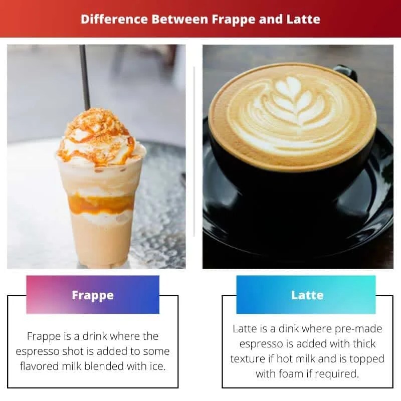 Frappe vs Latte Perbedaan dan Perbandingan