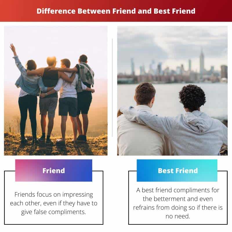Friend vs Best Friend Difference and Comparison