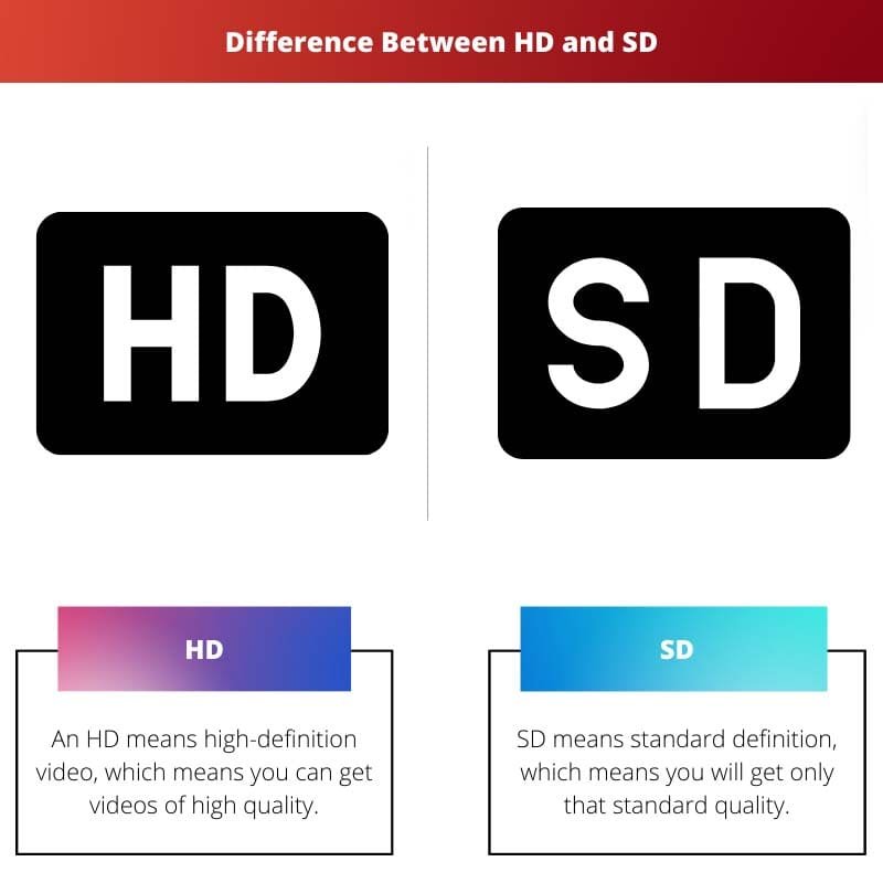 HD vs SD Difference and Comparison