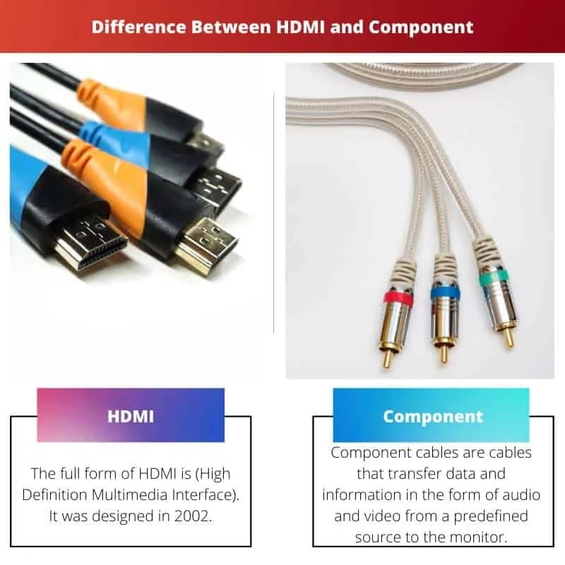 HDMI vs Component differenza e confronto