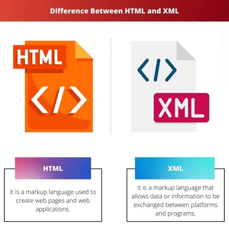 HTML vs XML Difference and Comparison