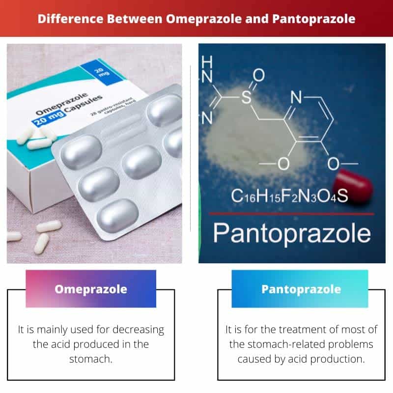 Omeprazole vs Pantoprazole Difference and Comparison