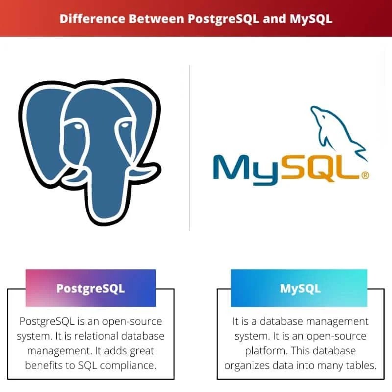 PostgreSQL vs MySQL Difference and Comparison