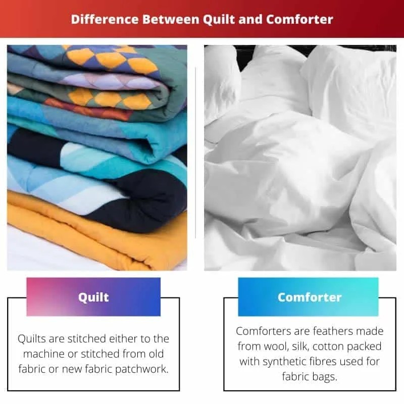 What Is The Difference Between Duvet Quilt And Comforter at Maxine