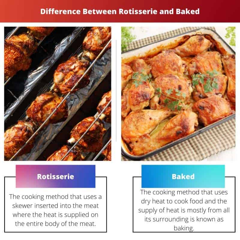 Rotisserie vs Baked Difference and Comparison