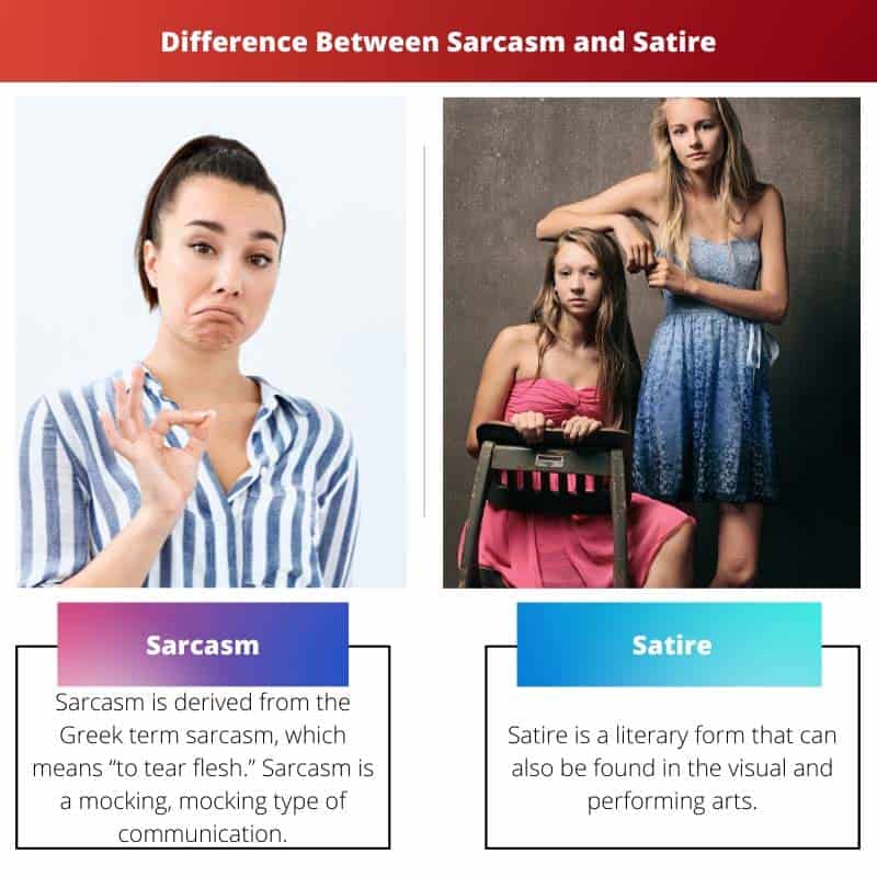 Sarcasm vs Satire Difference and Comparison