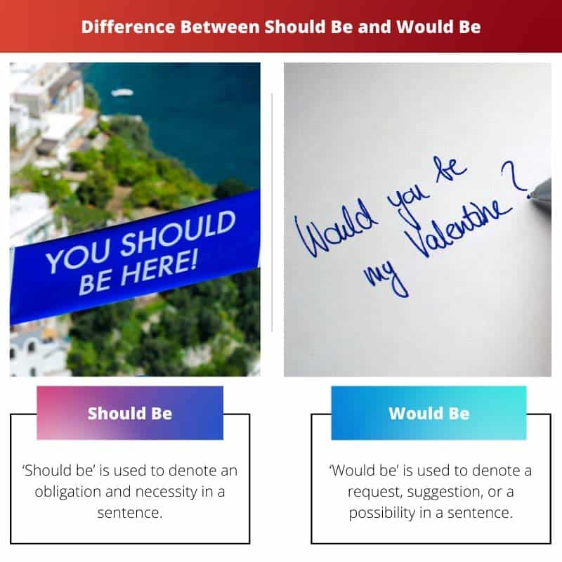 Should Be vs Would Be: Difference and Comparison