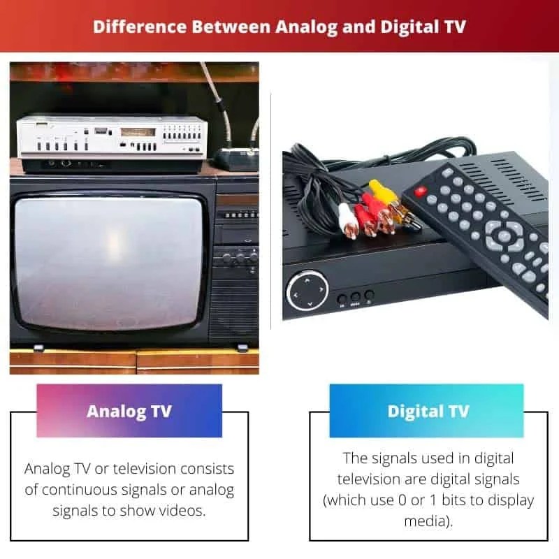 Analog vs Digital TV Difference and Comparison