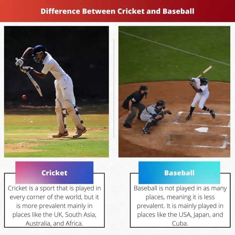 Cricket vs Baseball Difference and Comparison
