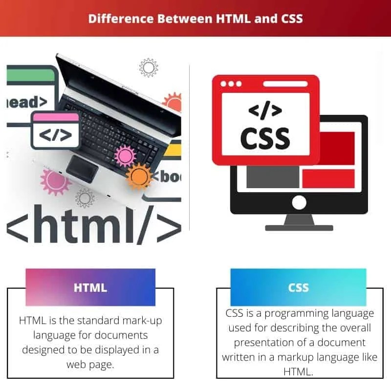 HTML vs CSS Difference and Comparison