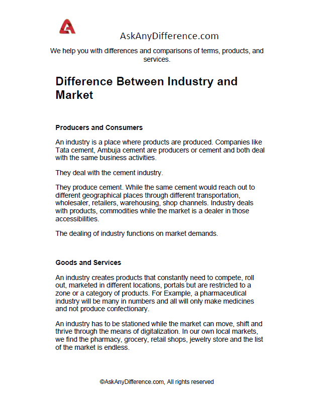 Difference Between Industry and Market [Updated 2022]