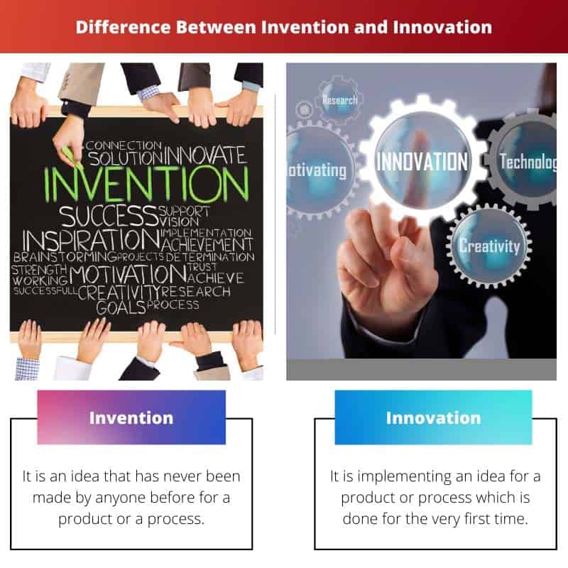 Invention vs Innovation Difference and Comparison