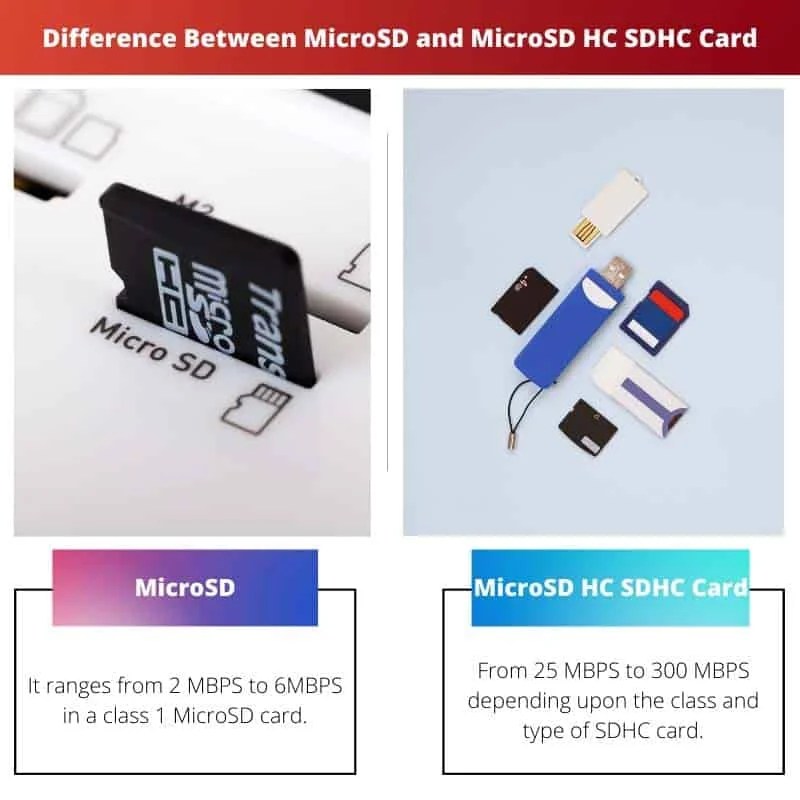 MicroSD vs. MicroSD HC (SDHC) Karte Unterschied und Vergleich