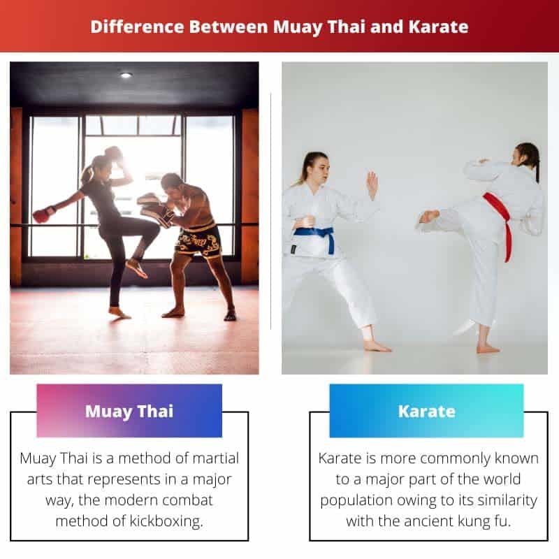 Muay Thai vs Karate Difference and Comparison