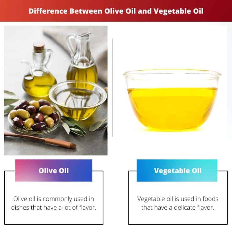 Olive Oil vs Vegetable Oil Difference and Comparison