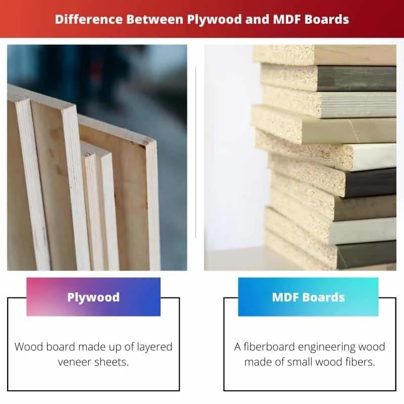Plywood vs MDF Boards Difference and Comparison