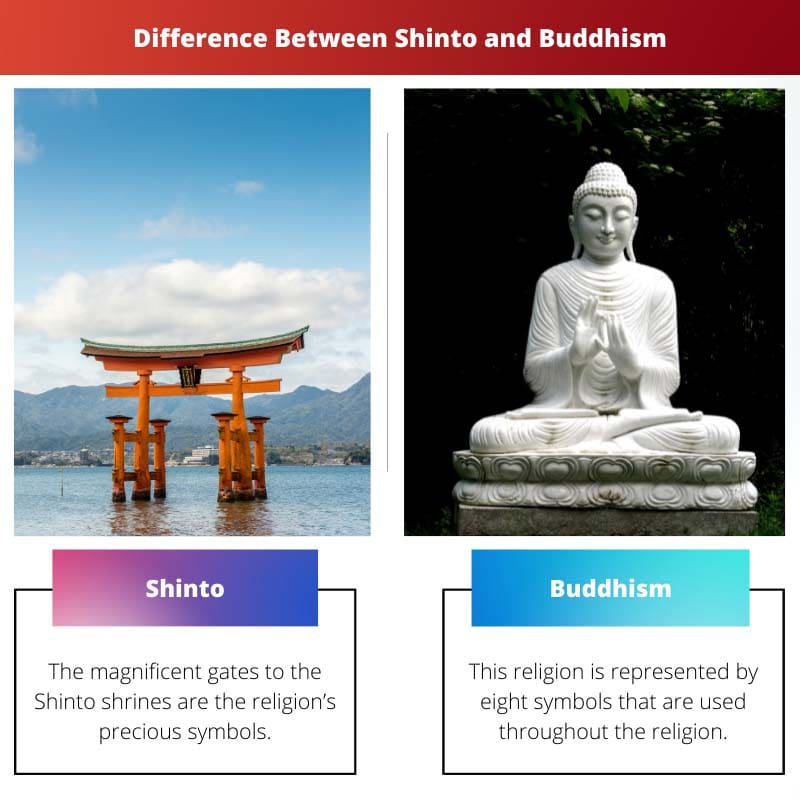 Shinto vs Buddhism: Difference and Comparison