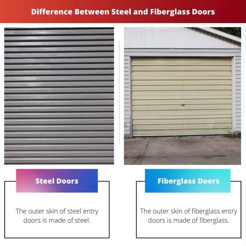 Steel vs Fiberglass Doors Difference and Comparison