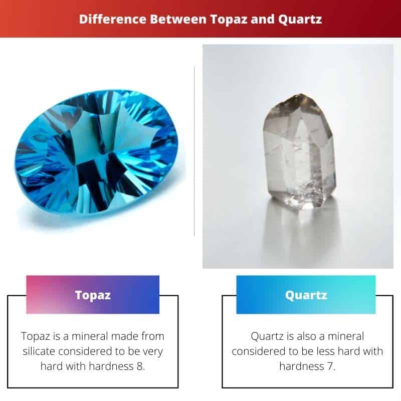 Topaz vs Quartz Difference and Comparison