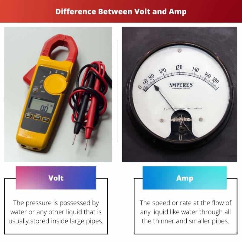 Volt vs Amp Difference and Comparison