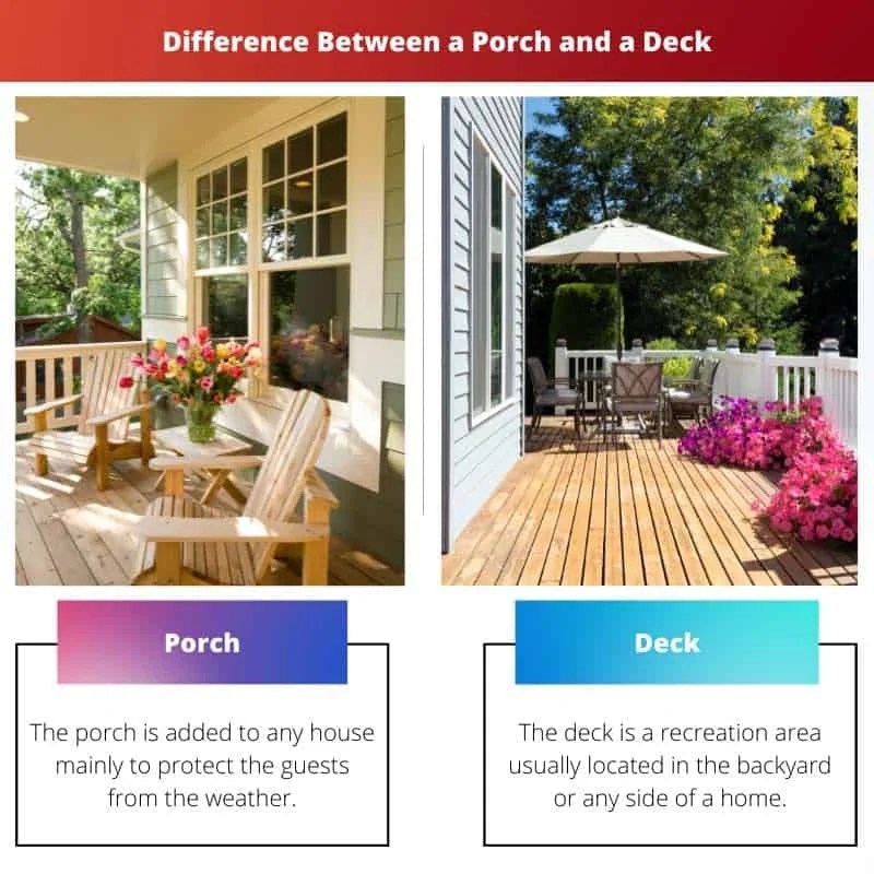 Porch vs Deck Difference and Comparison