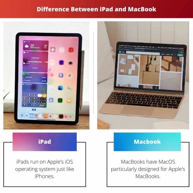 iPad vs MacBook Difference and Comparison