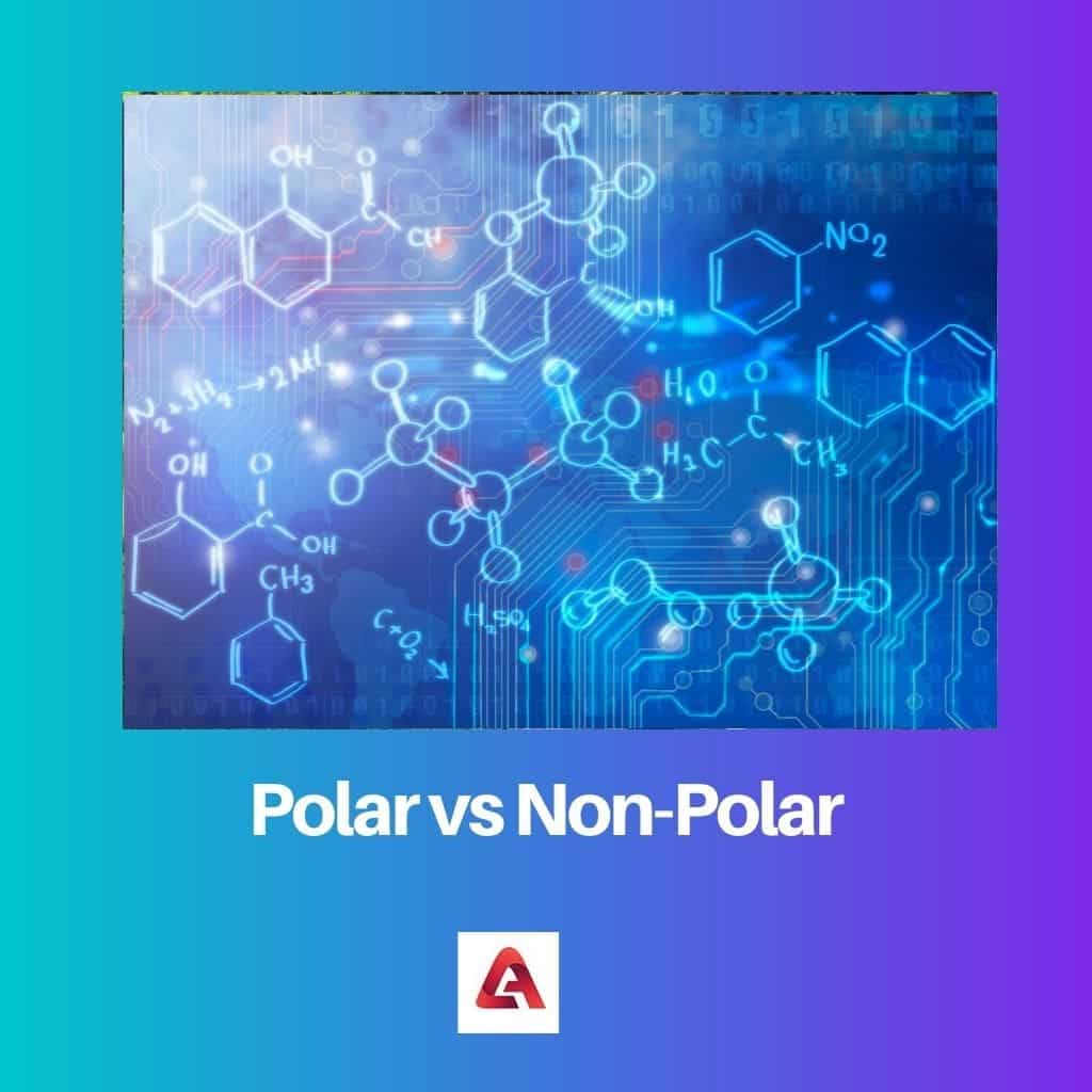Is N2 Polar Or Nonpolar Security Sistems