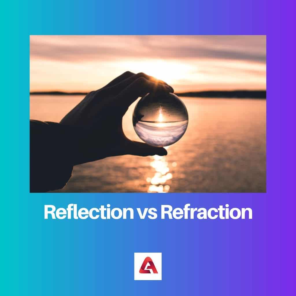 Reflection vs Refraction: Difference and Comparison