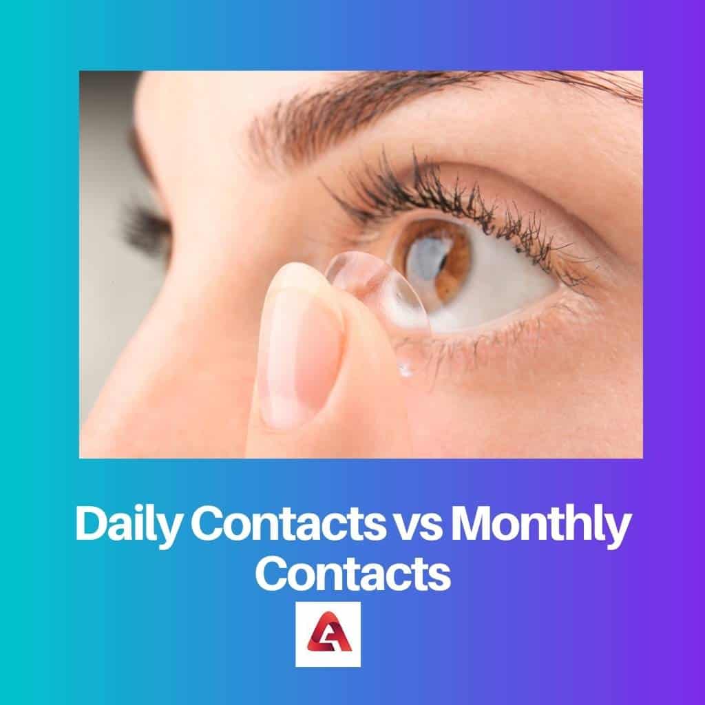 Daily vs Monthly Contacts Difference and Comparison