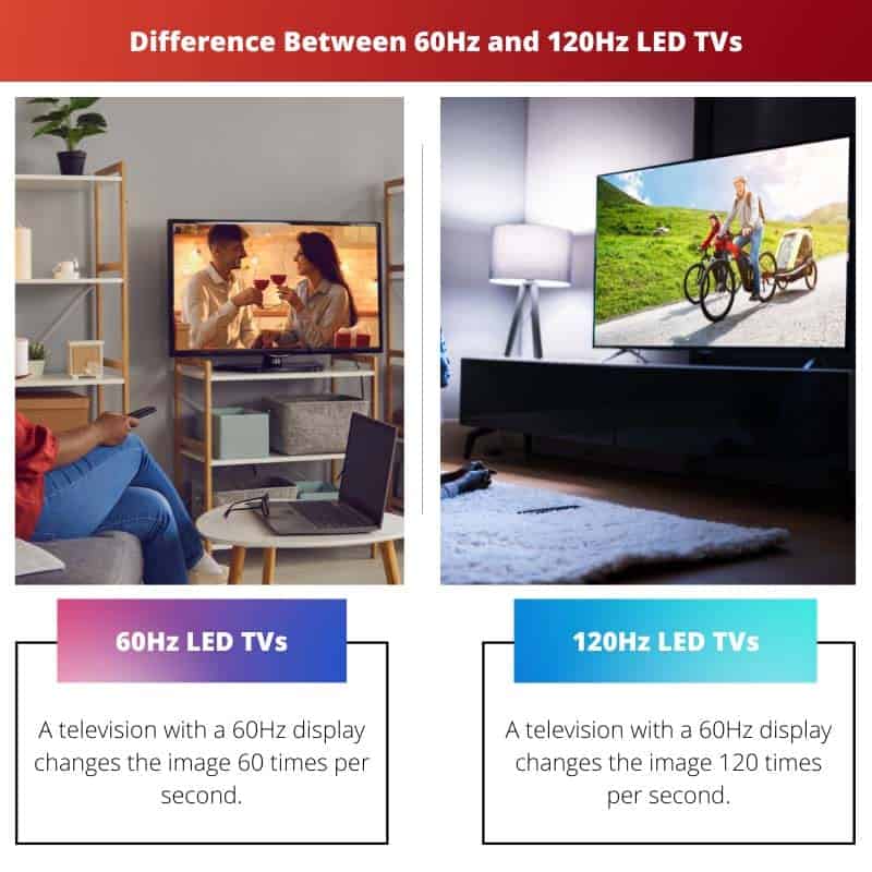 60Hz と 120Hz LED TV 違いと比較