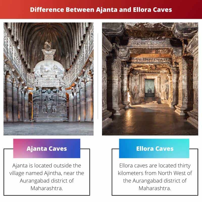 Ajanta vs Ellora Caves Difference and Comparison
