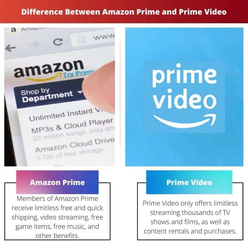 Amazon Prime vs Prime Video Difference and Comparison