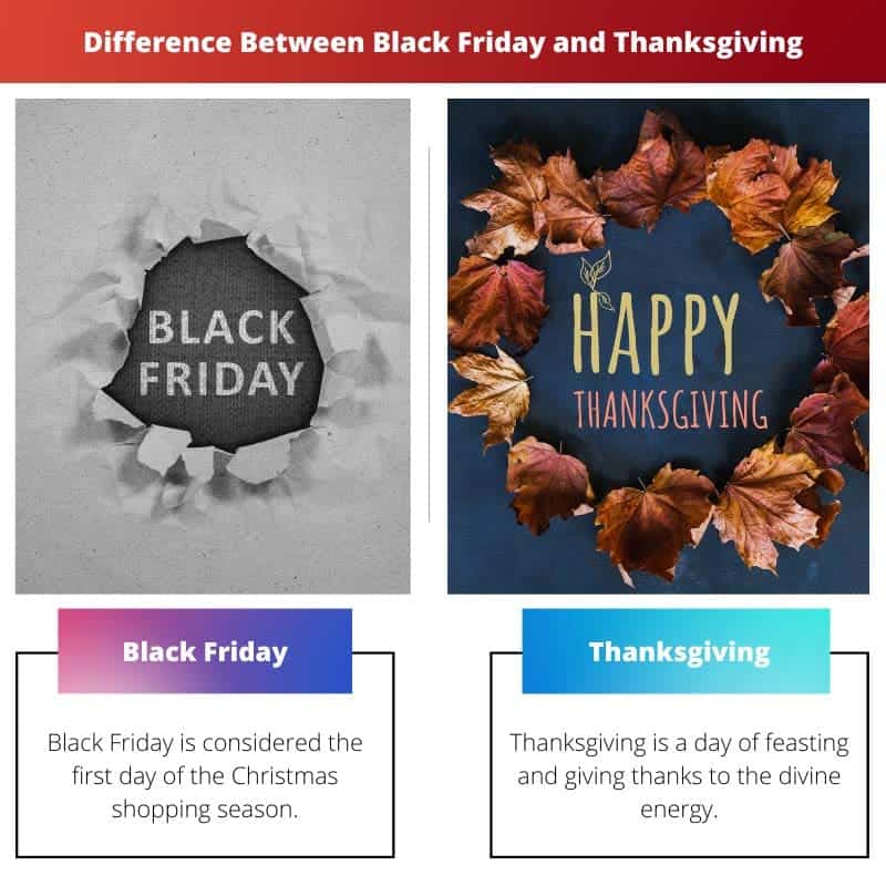 Black Friday vs Thanksgiving Difference and Comparison
