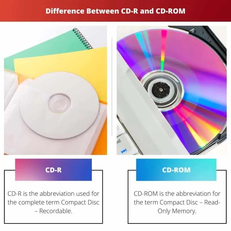 CDR vs CDROM Difference and Comparison