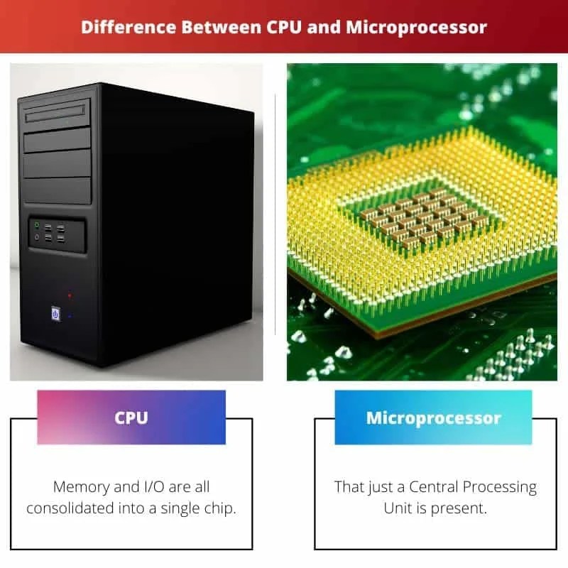 CPU vs Microprocessor Difference and Comparison