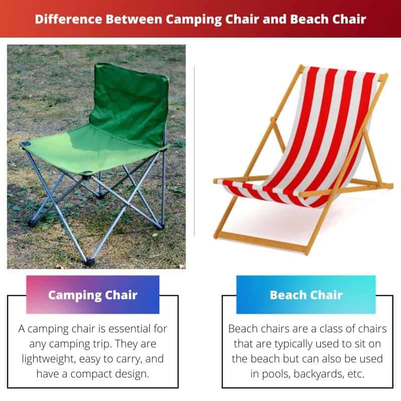 Camping Chair vs Beach Chair Difference and Comparison